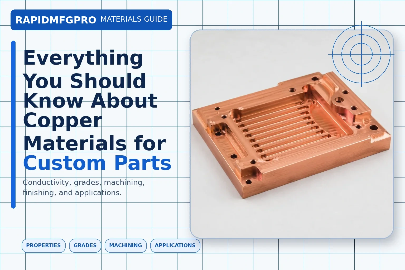 Everything You Should Know About Copper Materials for Custom Parts blog cover