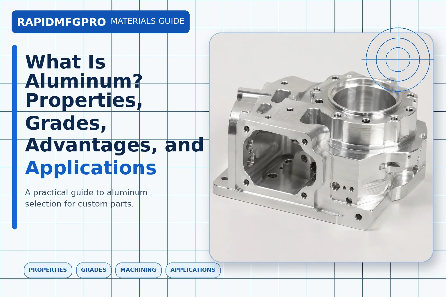What Is Aluminum? Properties, Grades, Advantages, and Applications blog cover