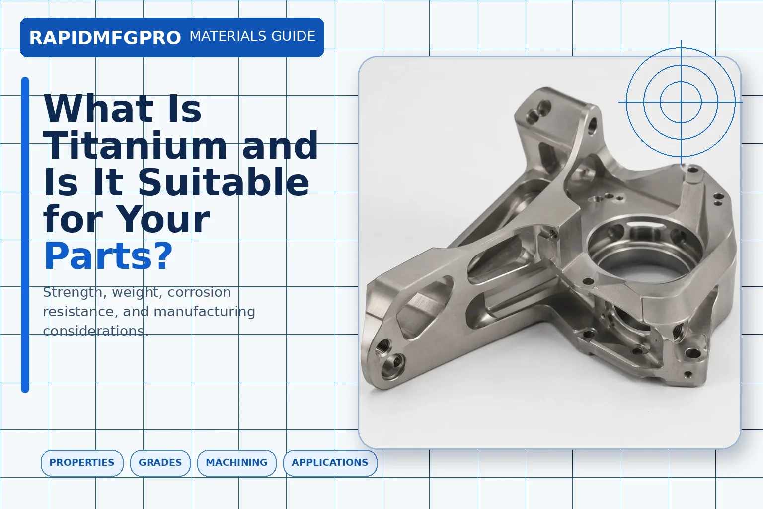What Is Titanium and Is It Suitable for Your Parts? blog cover